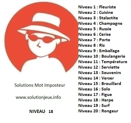 Solution-Mot-Imposteur - Niveau 18